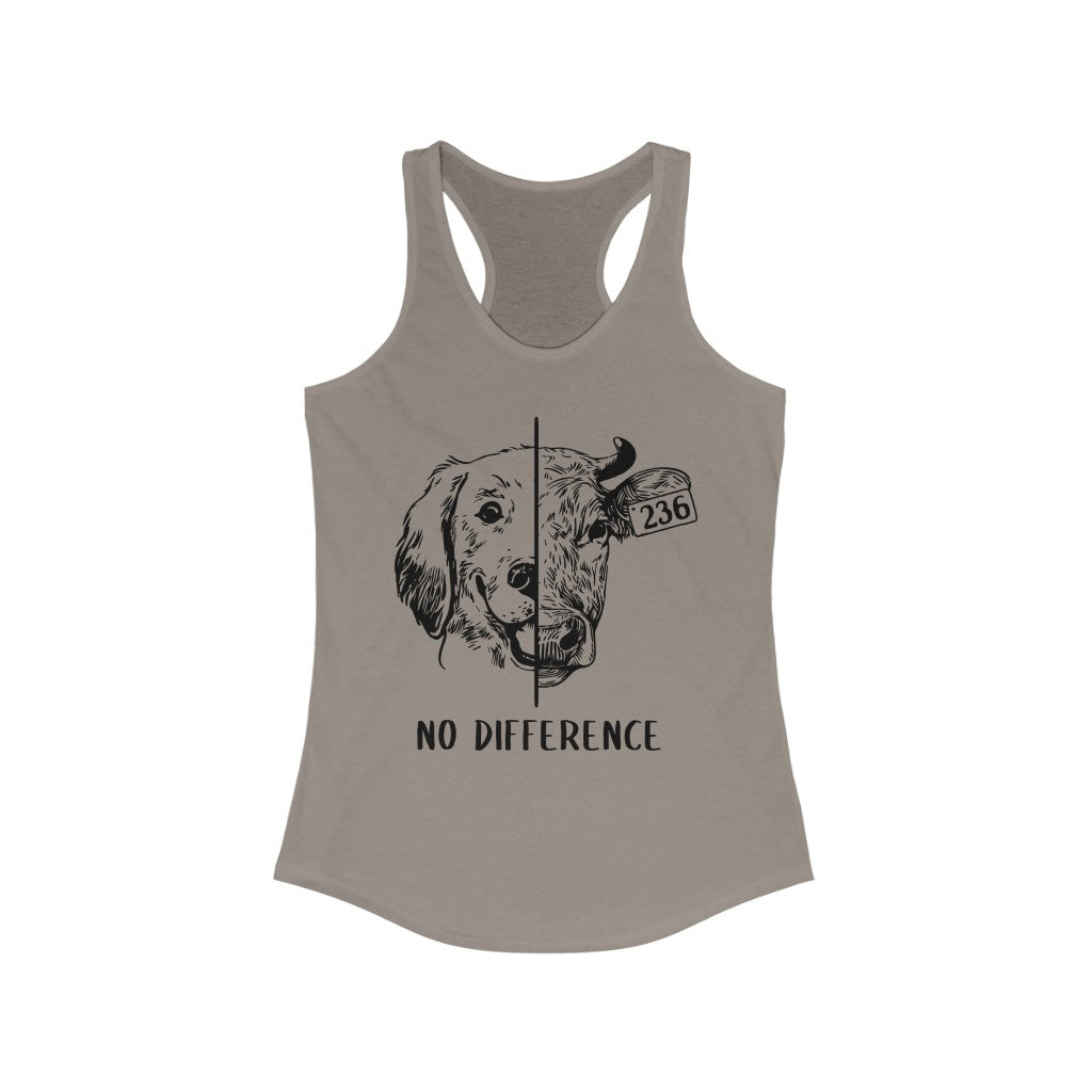 No Difference - Women's Ideal Racerback Tank